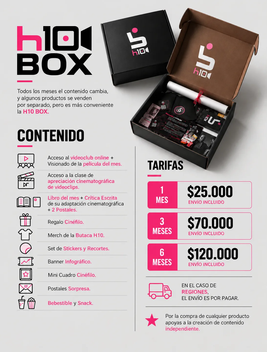 Contenido H10 Box