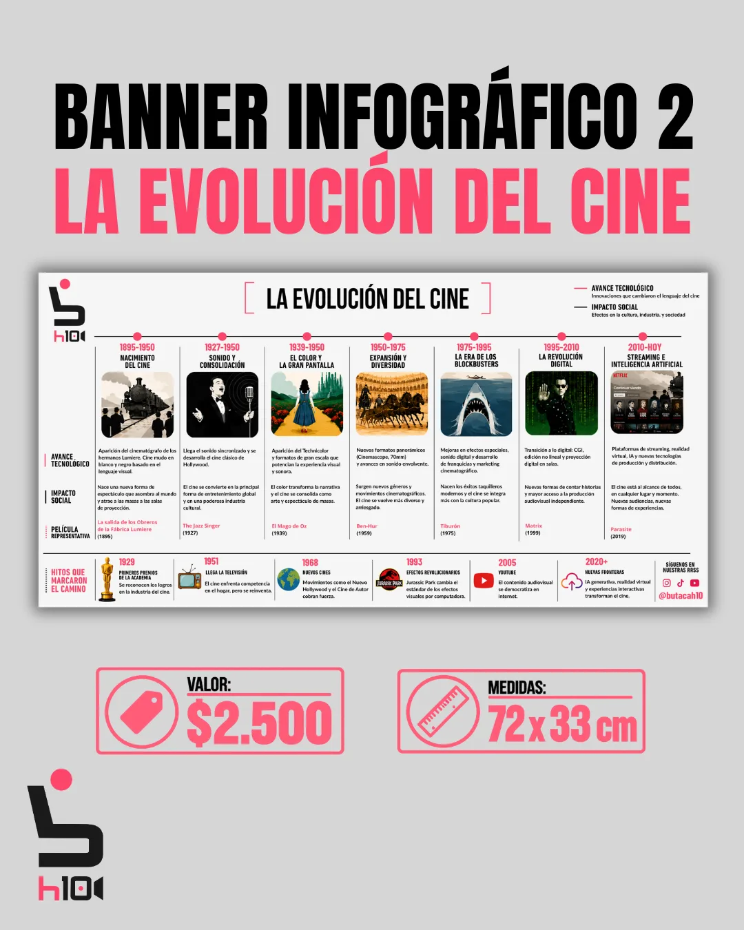 Banner Edición 2
