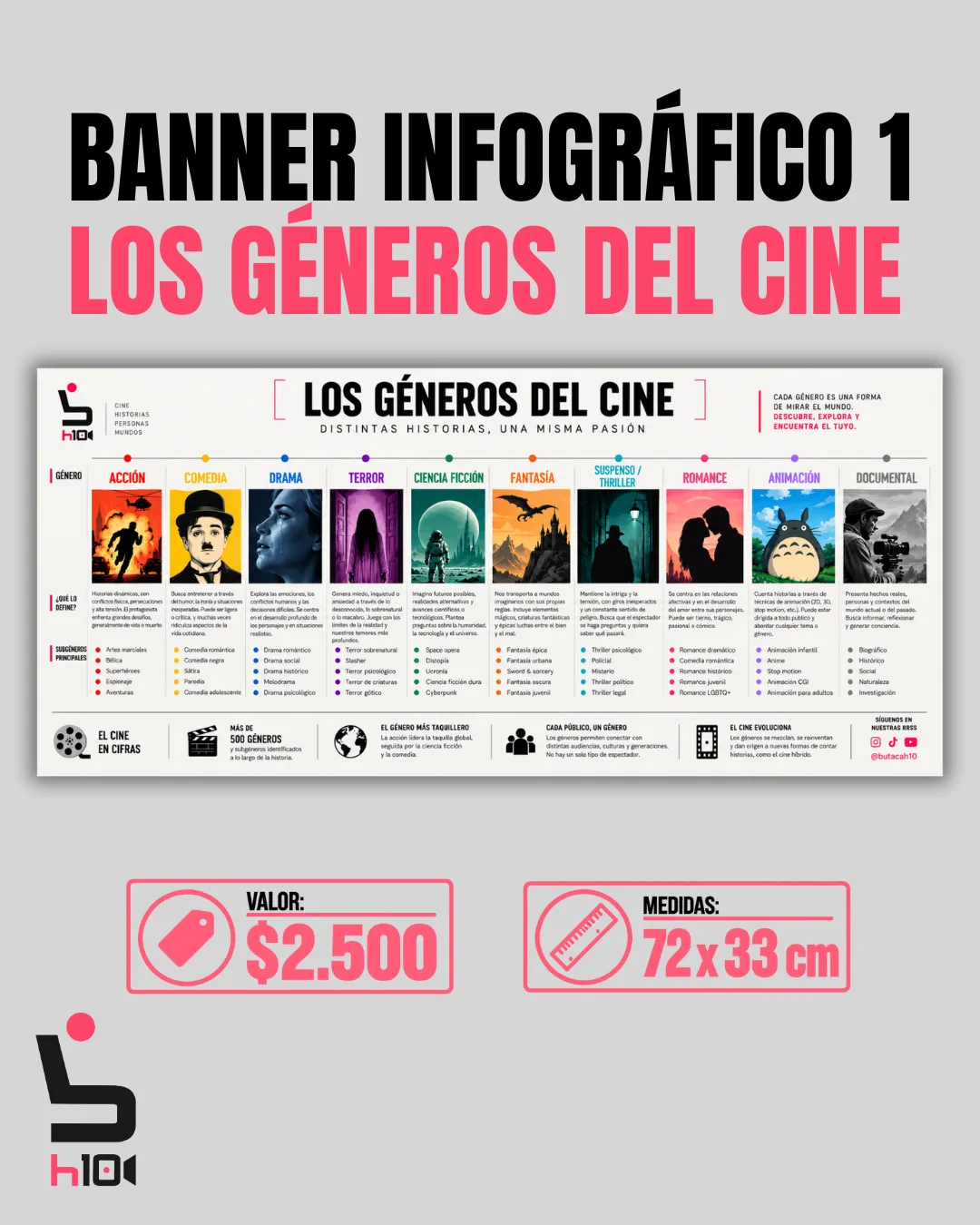Banner Edición 1